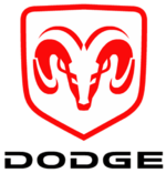 Cenovnik Dodge