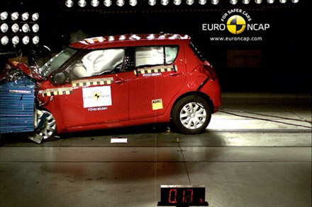 EuroNCAP: Pet zvezdica za Suzuki Swift