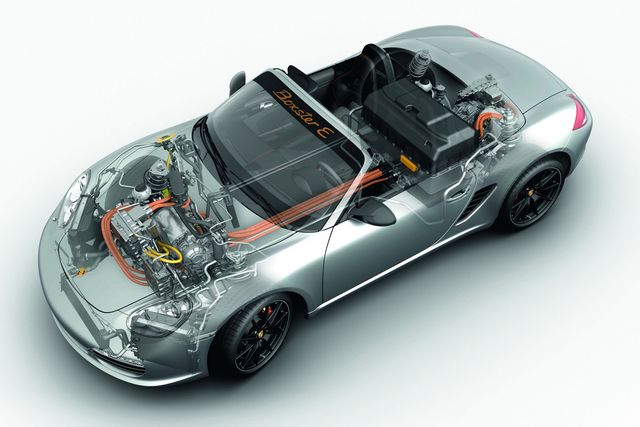 11porsche_boxstere_3.jpg