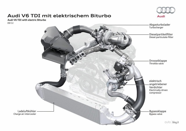 12audi_v6tdieturbo1.jpg