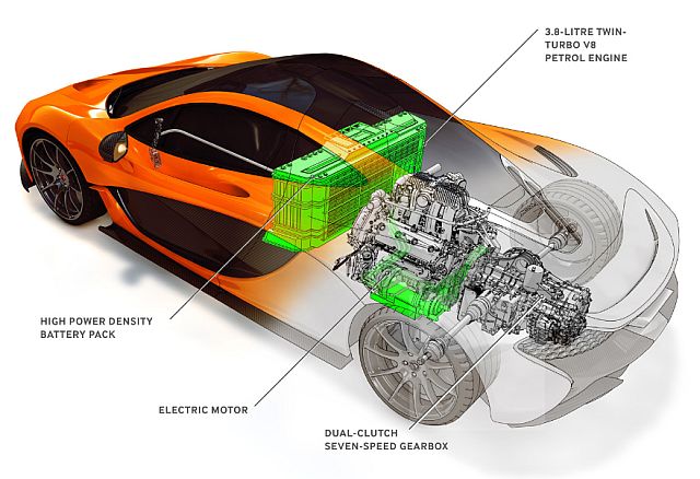 13mclaren_p1pogon1.jpg