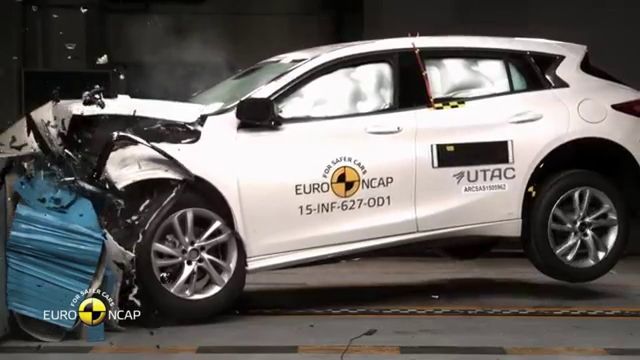 Euro NCAP: Infiniti Q30 najbezbedniji u klasi