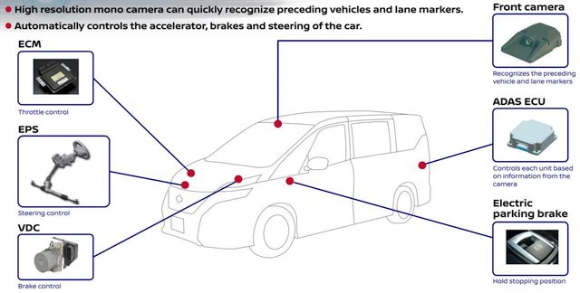 16nissan propilot1
