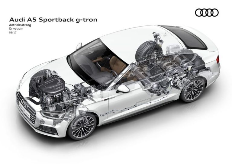 Audi A4 Avant i A5 Sportback sa g-tron TFSI pogonom