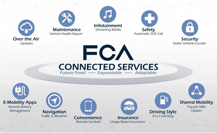 19fca_connected_services