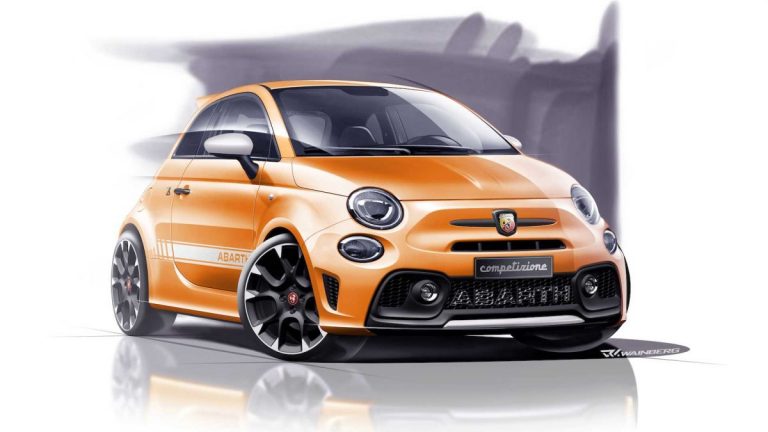 FCA: Humanitarna prodaja automobilskih skica