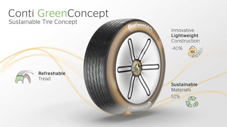 Continentalov koncept ekološki prihvatljivog pneumatika